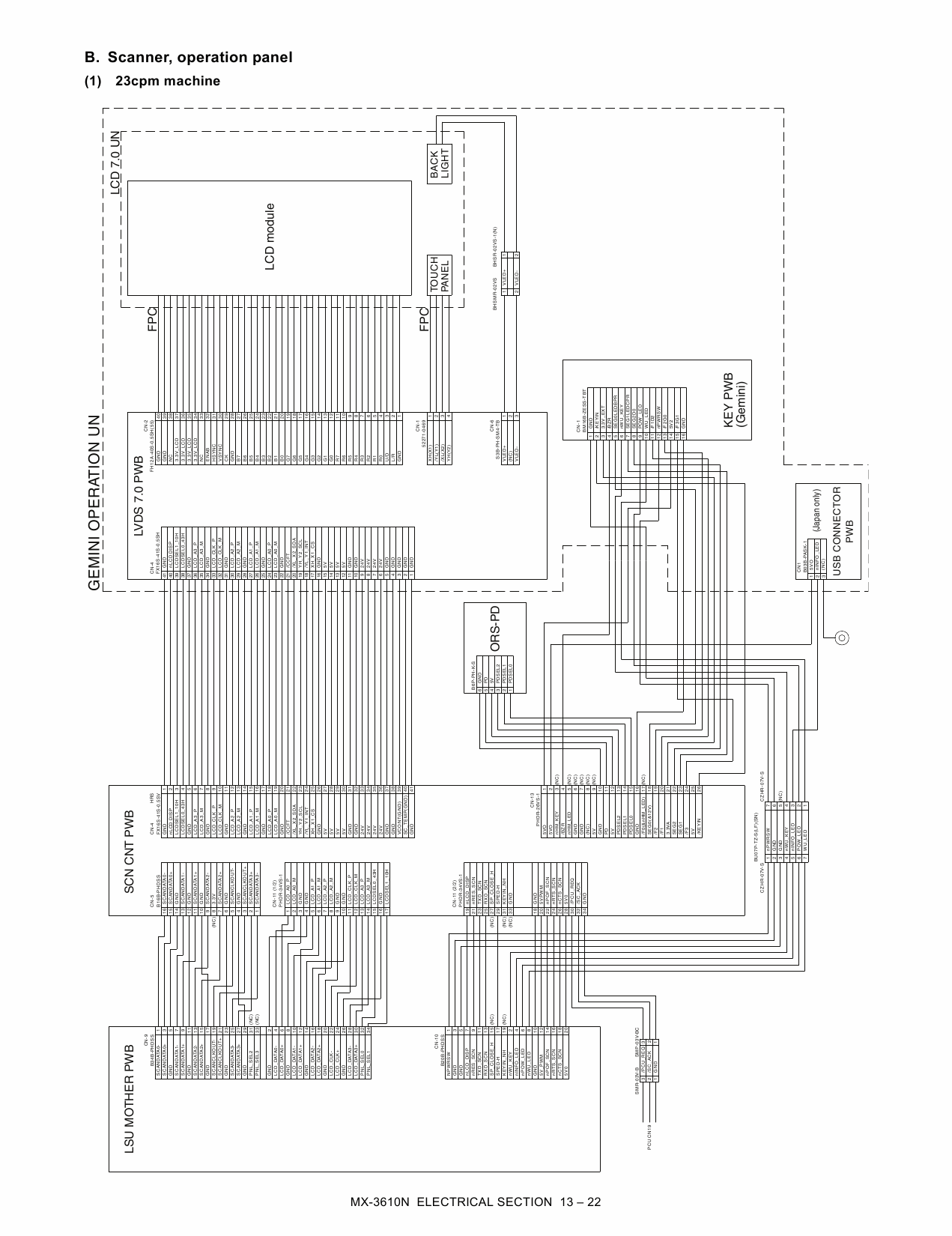 SHARP MX 2310U 2610N 3110N 3610N Service Manual-6